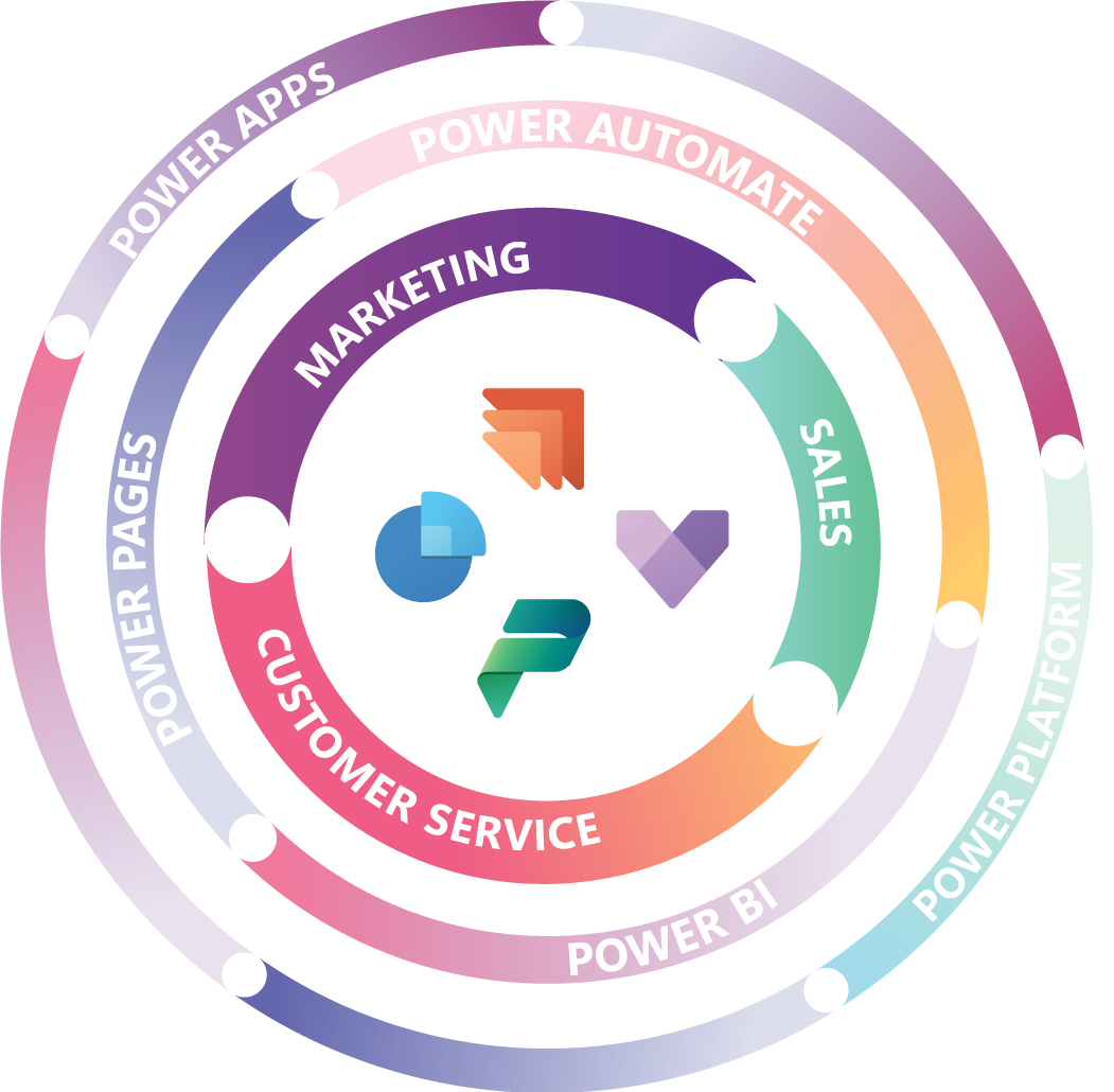 connect-crm-graphic